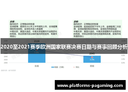 2020至2021赛季欧洲国家联赛决赛日期与赛事回顾分析