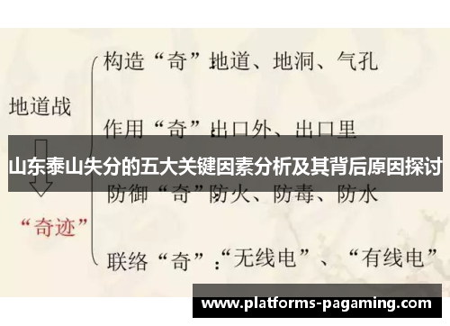 山东泰山失分的五大关键因素分析及其背后原因探讨