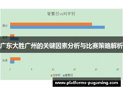 广东大胜广州的关键因素分析与比赛策略解析