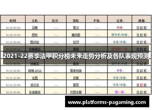 2021-22赛季法甲积分榜未来走势分析及各队表现预测