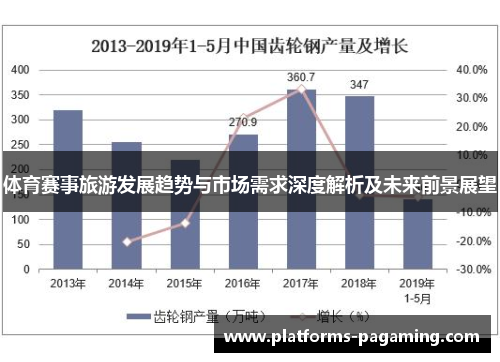体育赛事旅游发展趋势与市场需求深度解析及未来前景展望 体育赛事旅游发展趋势与市场需求深度解析及未来前景展望