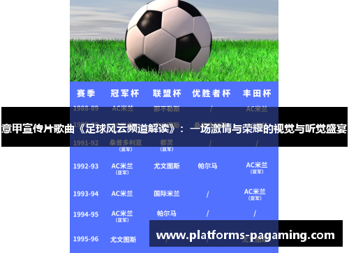 意甲宣传片歌曲《足球风云频道解读》：一场激情与荣耀的视觉与听觉盛宴