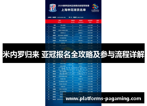 米内罗归来 亚冠报名全攻略及参与流程详解