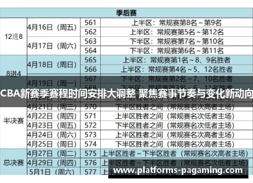 CBA新赛季赛程时间安排大调整 聚焦赛事节奏与变化新动向