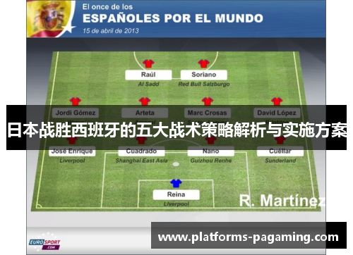 日本战胜西班牙的五大战术策略解析与实施方案