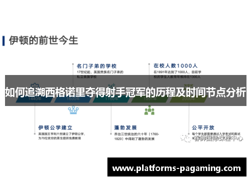如何追溯西格诺里夺得射手冠军的历程及时间节点分析