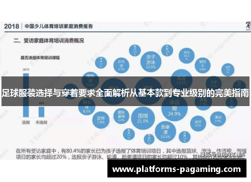 足球服装选择与穿着要求全面解析从基本款到专业级别的完美指南