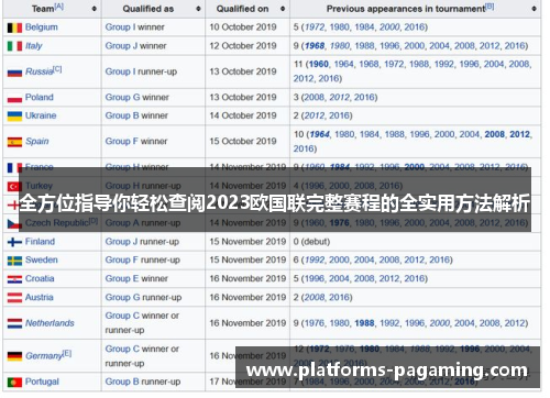 全方位指导你轻松查阅2023欧国联完整赛程的全实用方法解析