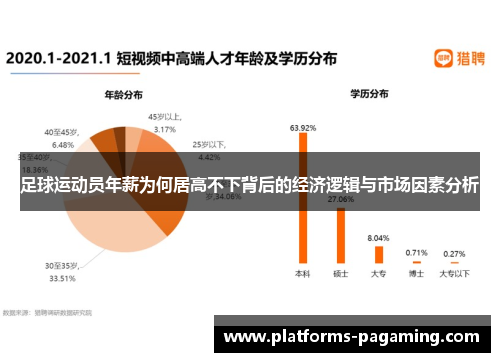 足球运动员年薪为何居高不下背后的经济逻辑与市场因素分析