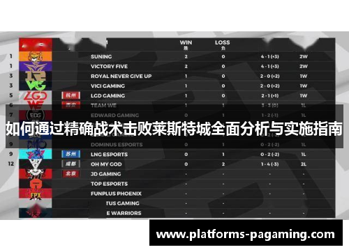 如何通过精确战术击败莱斯特城全面分析与实施指南