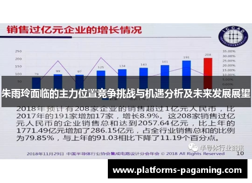 朱雨玲面临的主力位置竞争挑战与机遇分析及未来发展展望 朱雨玲面临的主力位置竞争挑战与机遇分析及未来发展展望