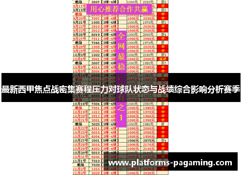 最新西甲焦点战密集赛程压力对球队状态与战绩综合影响分析赛季 最新西甲焦点战密集赛程压力对球队状态与战绩综合影响分析赛季