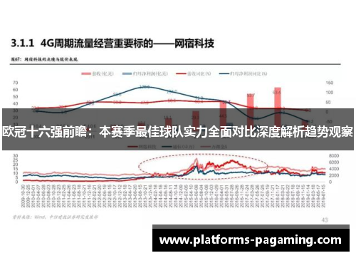 欧冠十六强前瞻:本赛季最佳球队实力全面对比深度解析趋势观察 欧冠十六强前瞻:本赛季最佳球队实力全面对比深度解析趋势观察