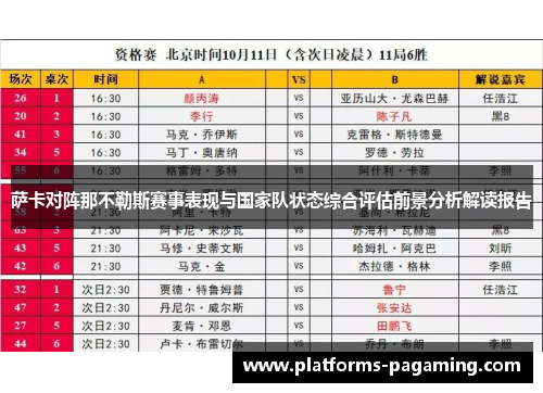 萨卡对阵那不勒斯赛事表现与国家队状态综合评估前景分析解读报告 萨卡对阵那不勒斯赛事表现与国家队状态综合评估前景分析解读报告