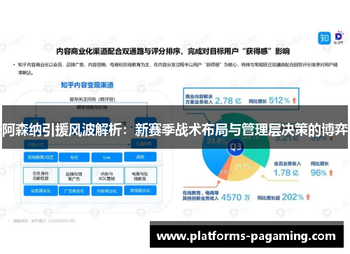 阿森纳引援风波解析：新赛季战术布局与管理层决策的博弈